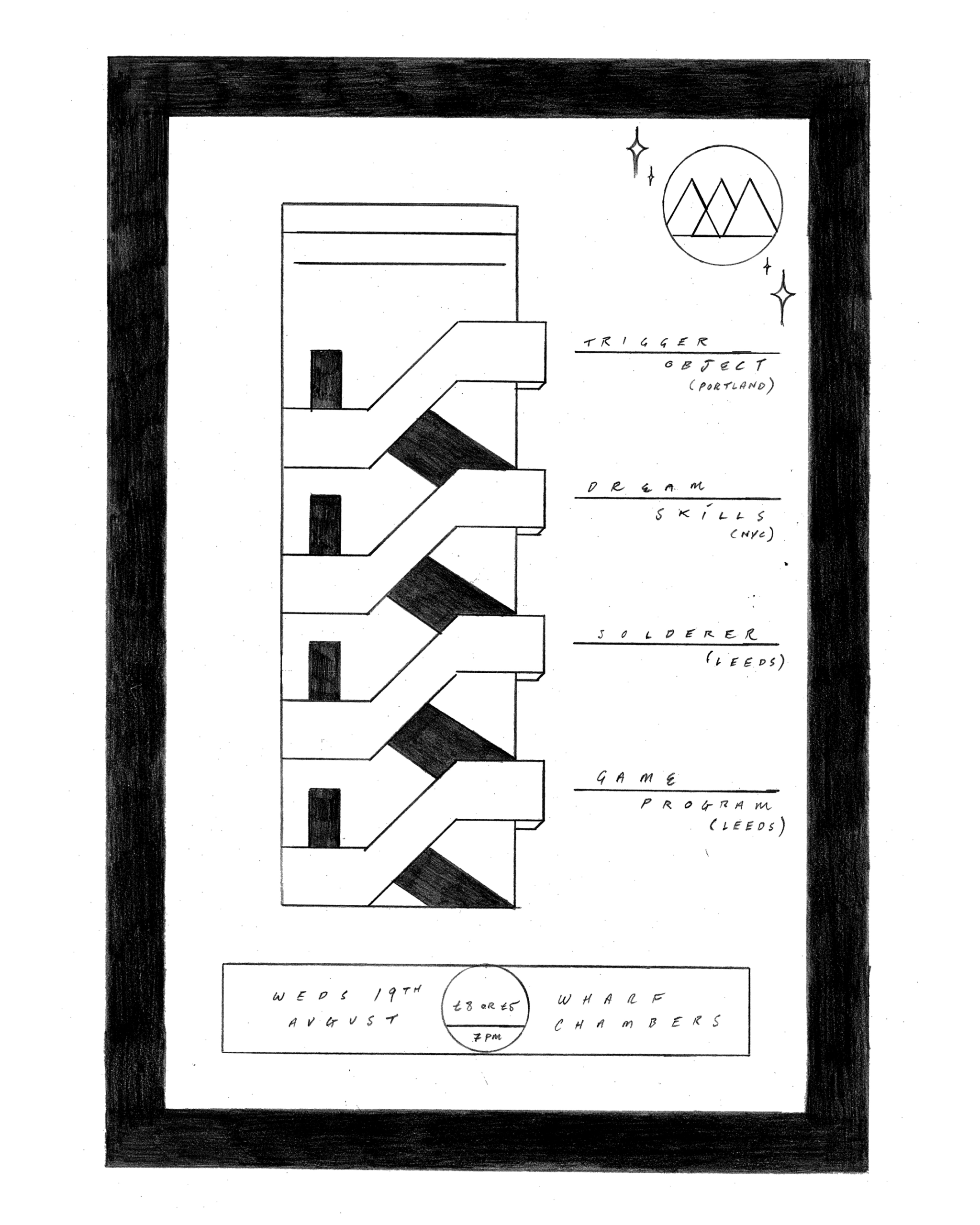 TRIGGER OBJECT / DREAM SKILLS / SOLDERER / GAME PROGRAM