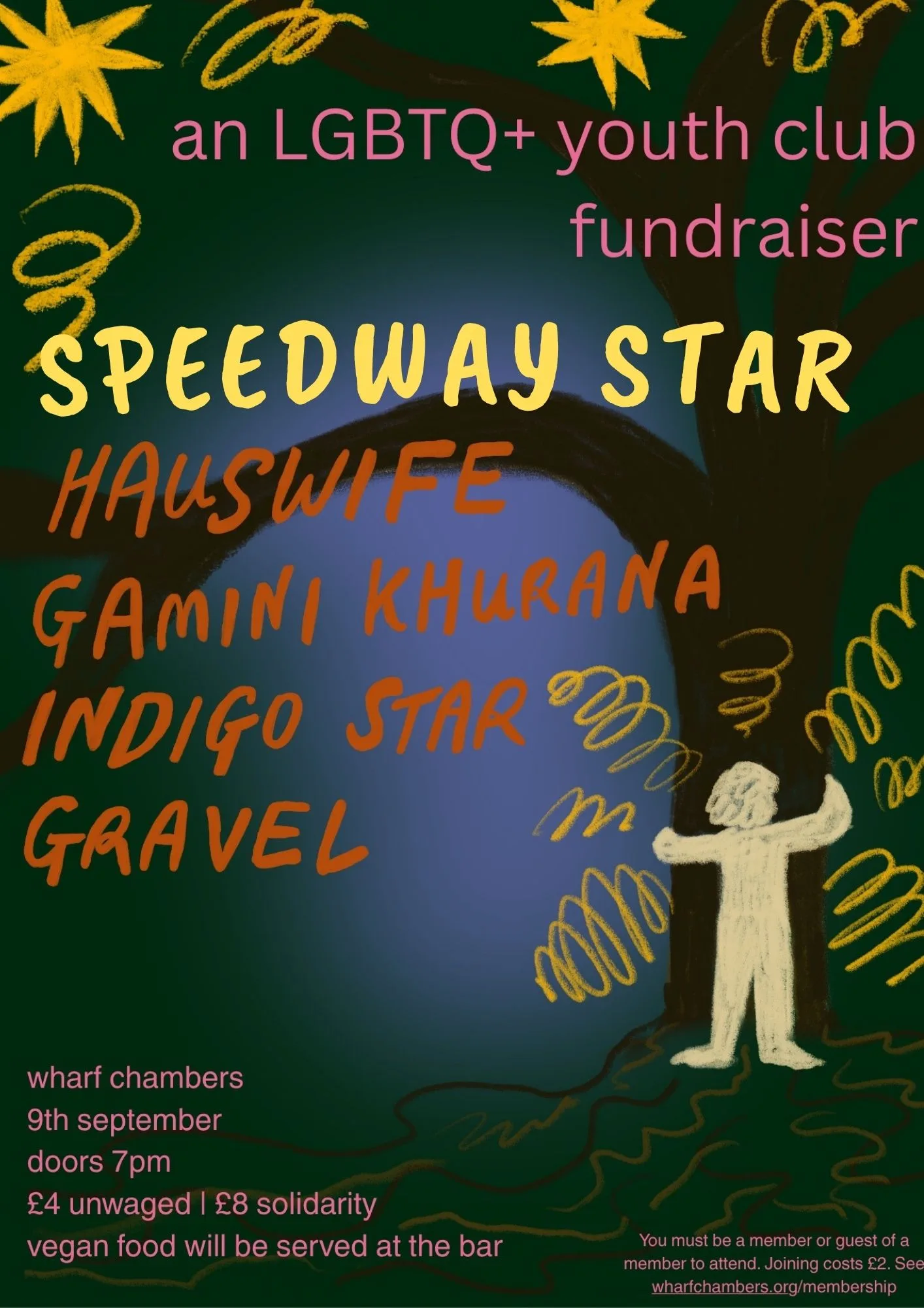 Poster for An LGBTQ+ Youth Club Fundraiser at Wharf Chambers, Leeds